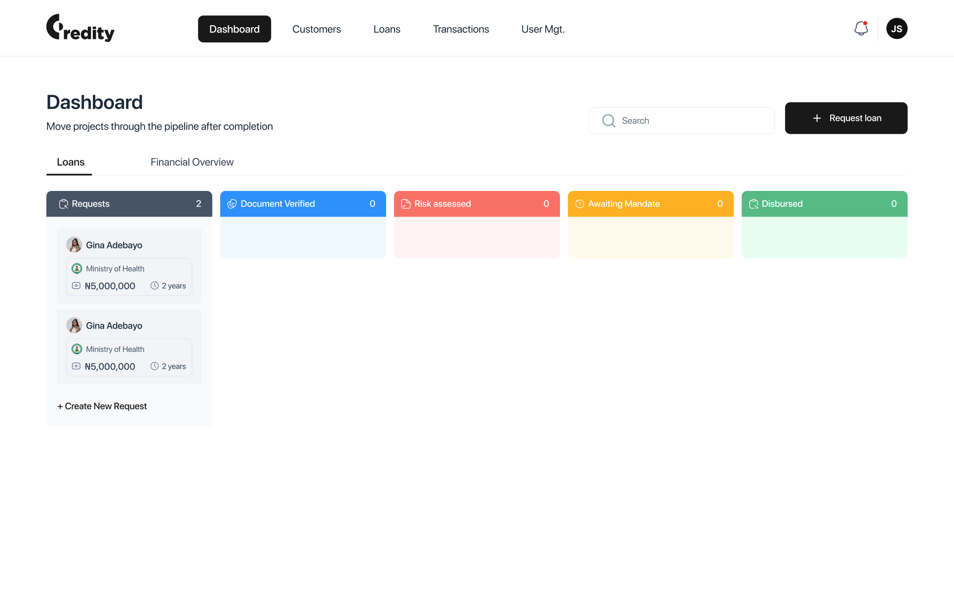 Creditty - loan approval process
